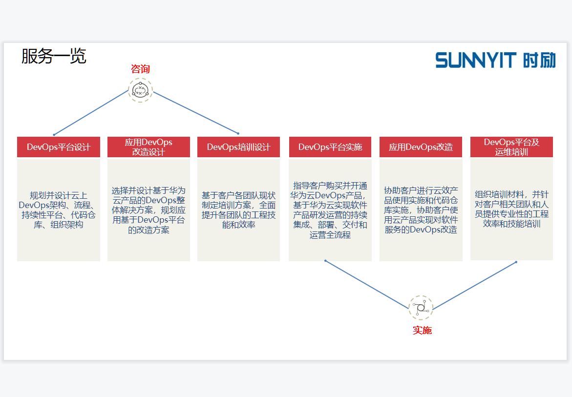 微信截图_20220210114235.png