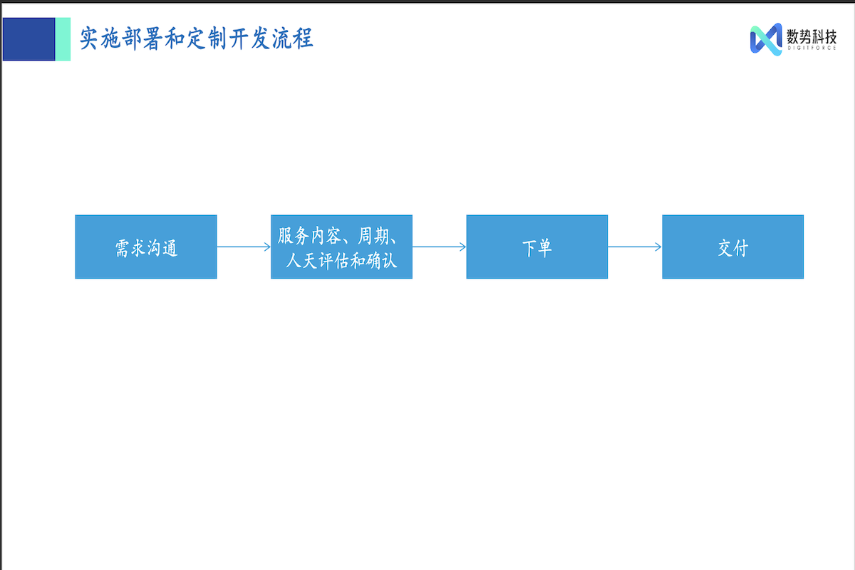 截屏2022-02-16 下午5.40.09.png