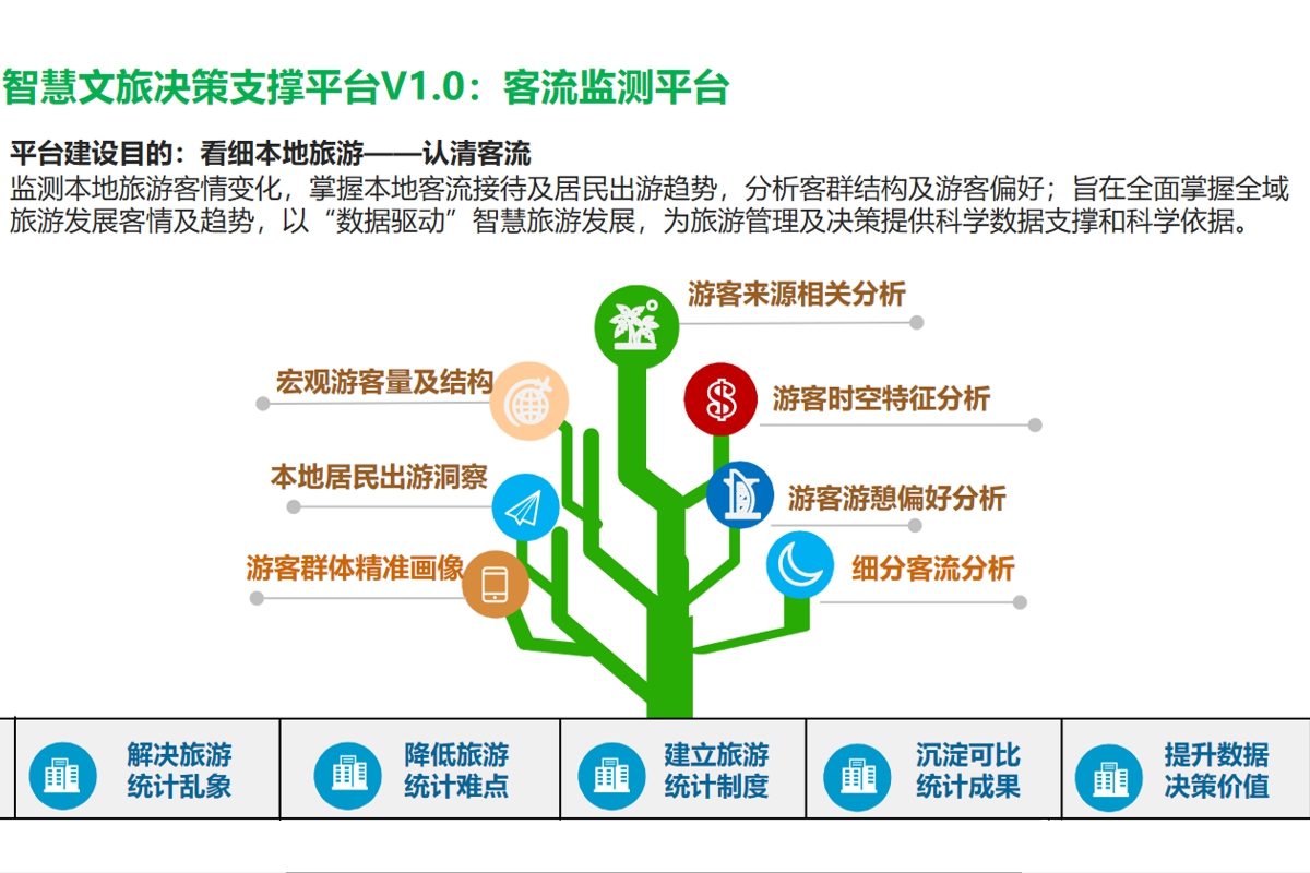 客流监测(1).jpg