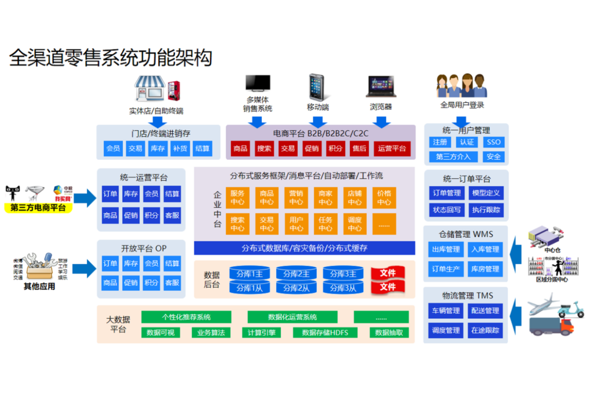 企业微信截图_20220315165121(1).png