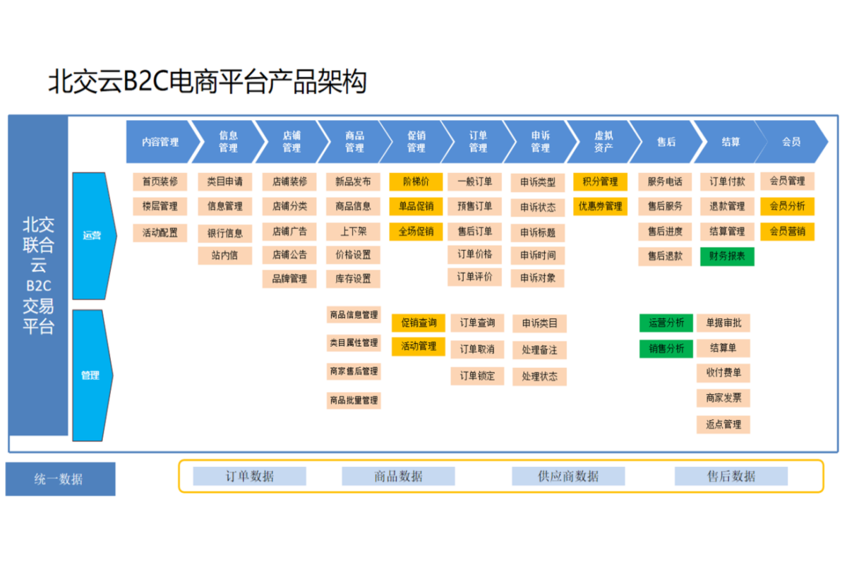 企业微信截图_20220315165048(1).png