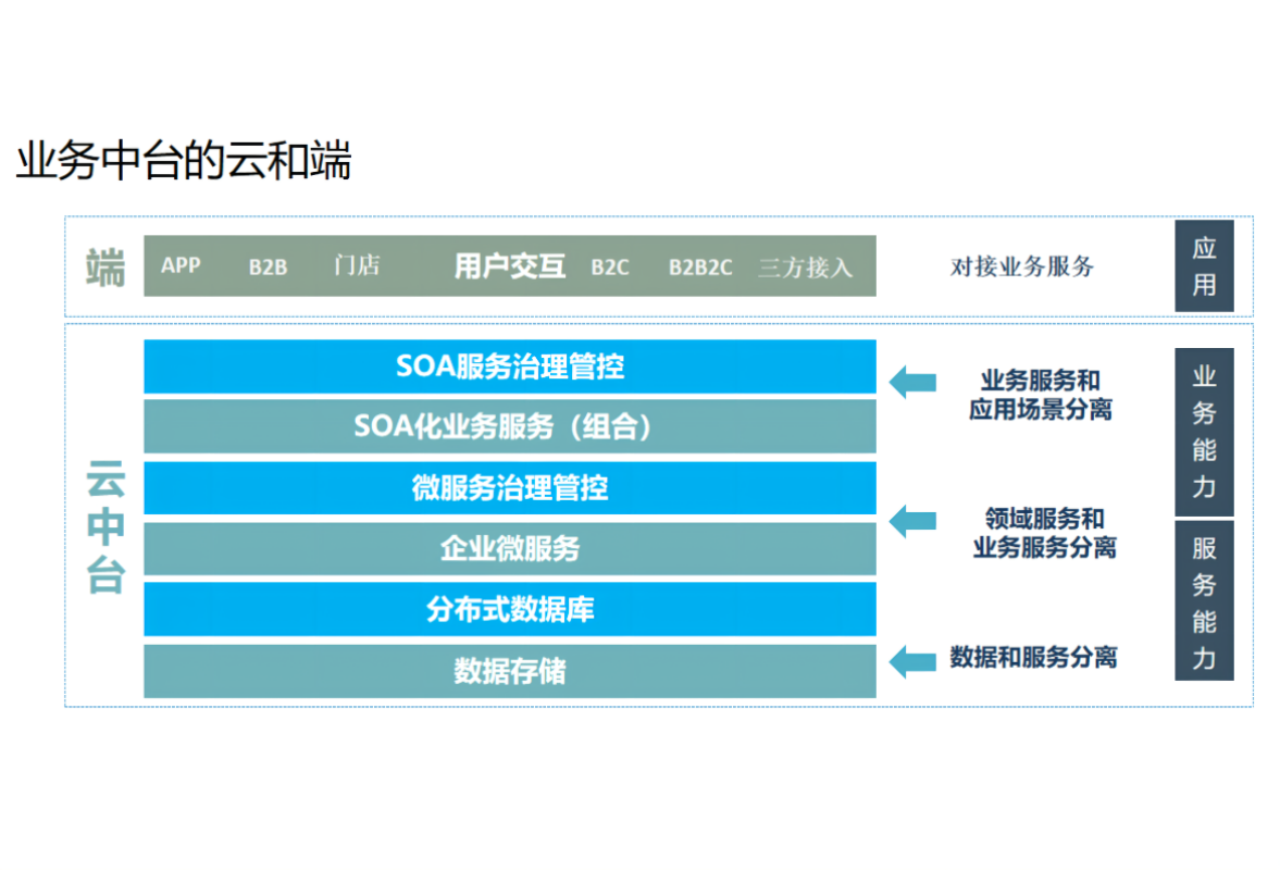 企业微信截图_20220315165143(1).png