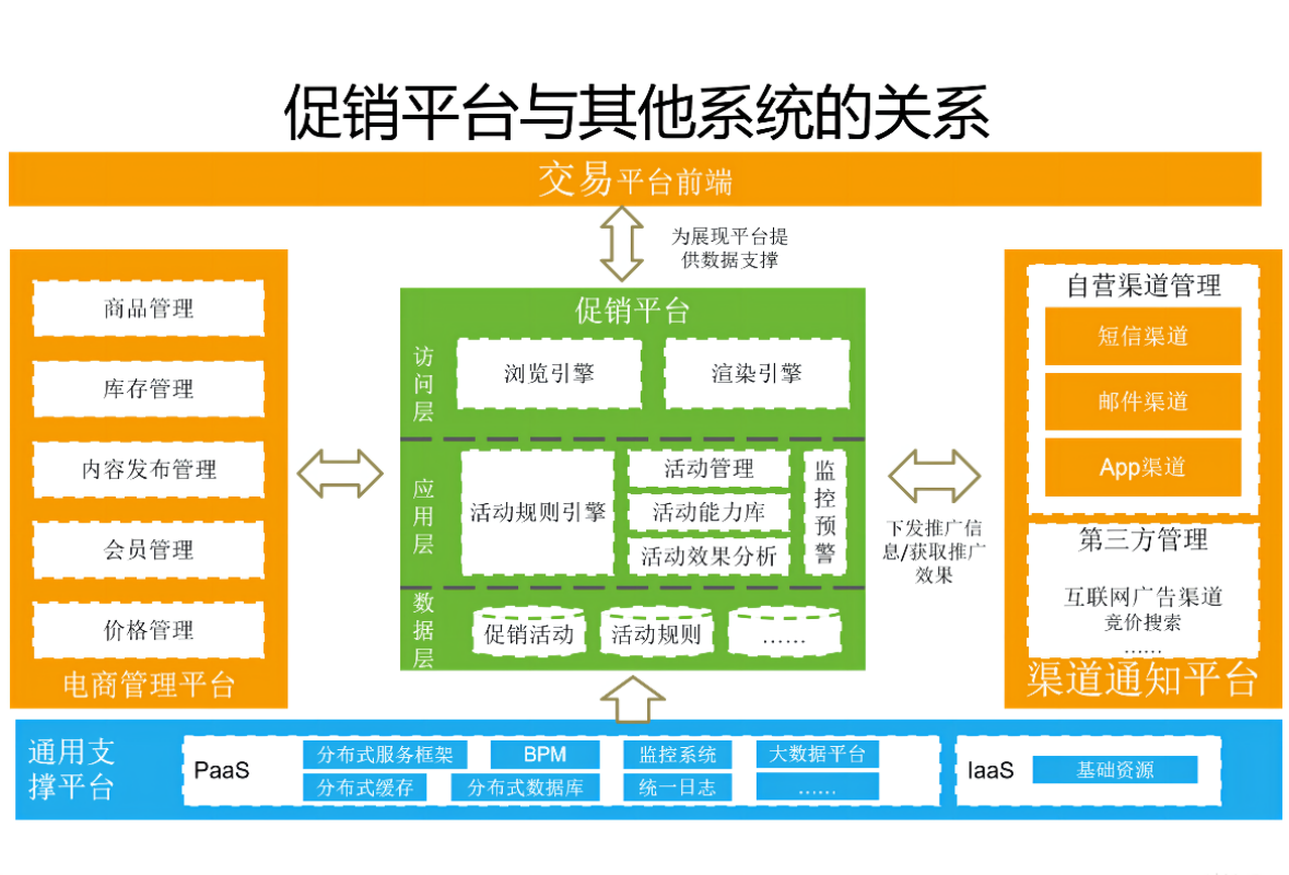 企业微信截图_20220316183622(1).png