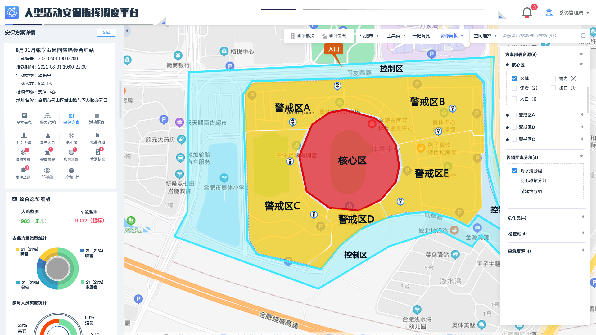 MapGIS大型活动安保指挥调度GIS平台(HCS版)-2