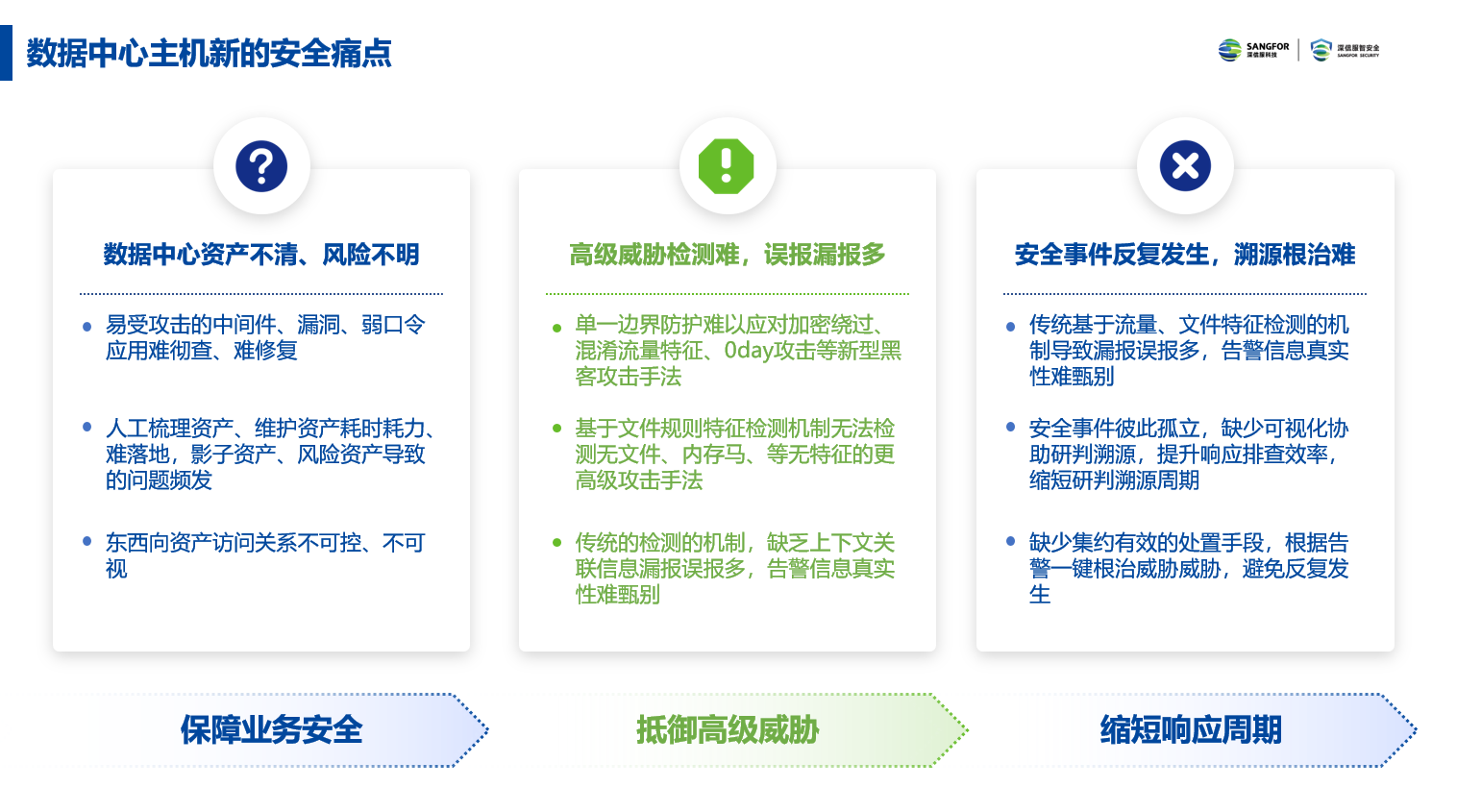 深信服云主机安全保护平台授权-1