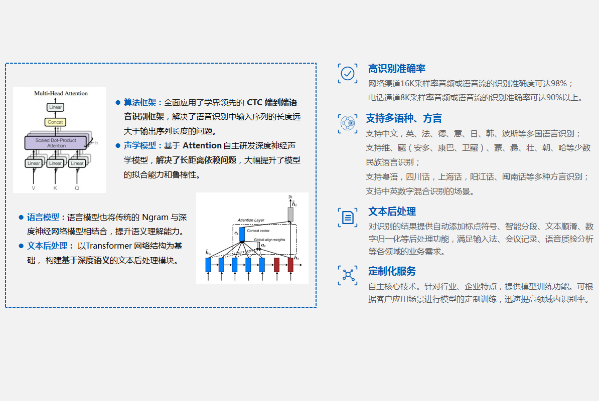 灵云全智能能力平台(HCS版)-1