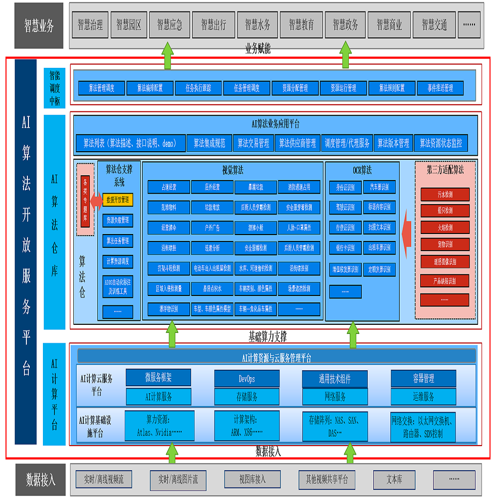 微信截图_20220422140803.png