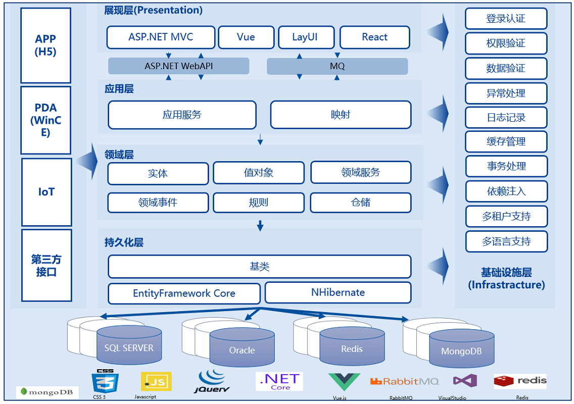 微信截图_20220424191905.png