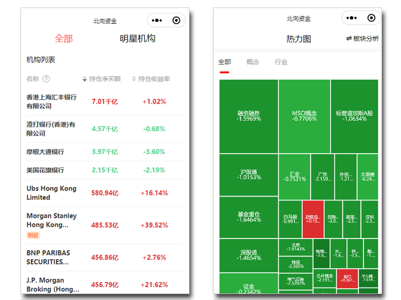 优品股票通-3