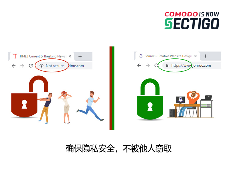 Sectigo网络安全证书-2