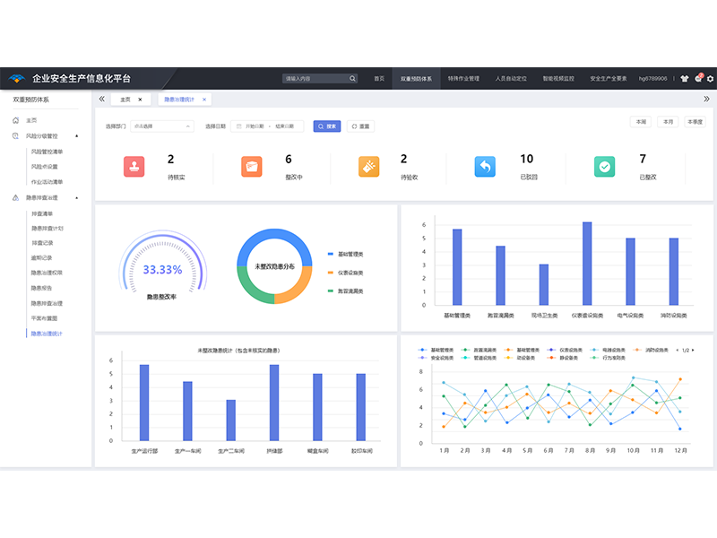 企业安全生产信息化平台-4