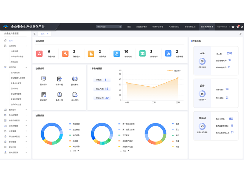 企业安全生产信息化平台-2