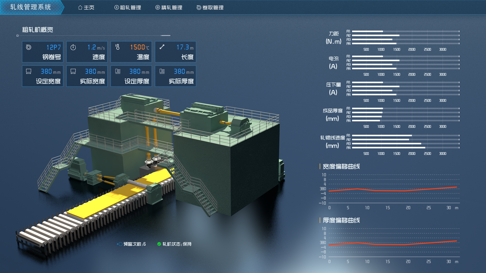 智慧钢铁工艺全流程解决方案-5