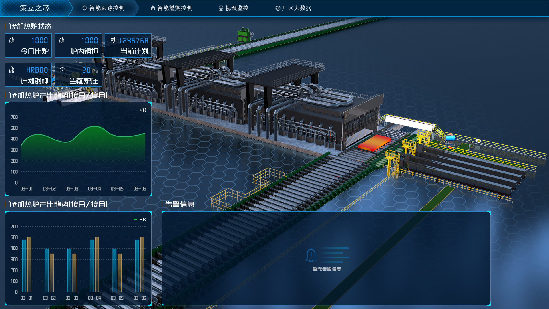 智慧钢铁工艺全流程解决方案-4