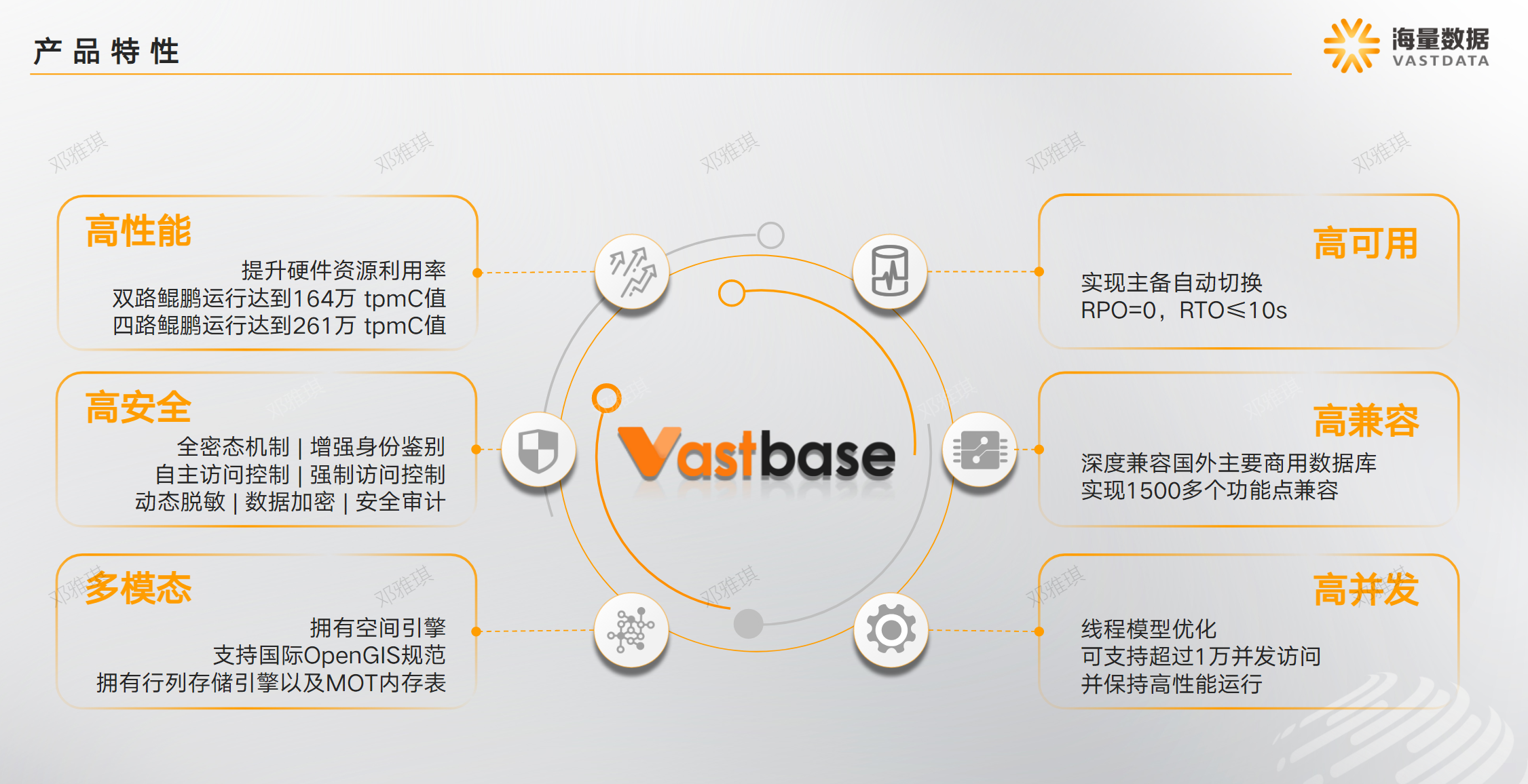 海量数据库Vastbase G100管理系统高可信版(HCS版)-2