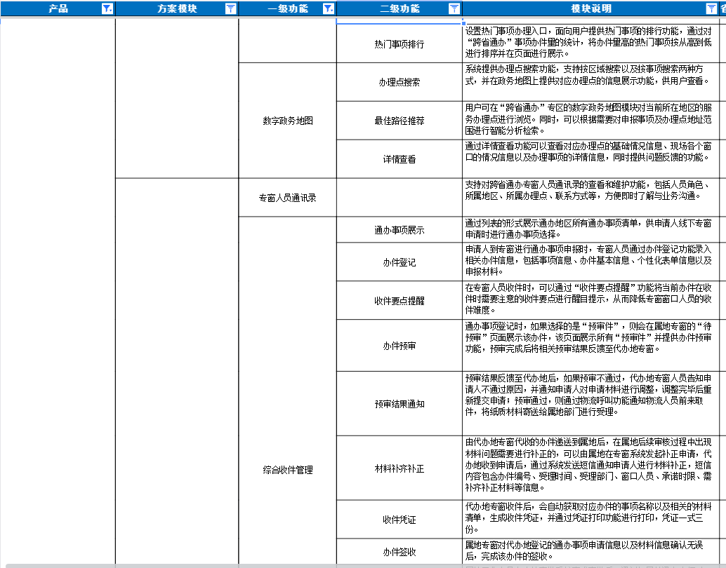 跨省通办2.png