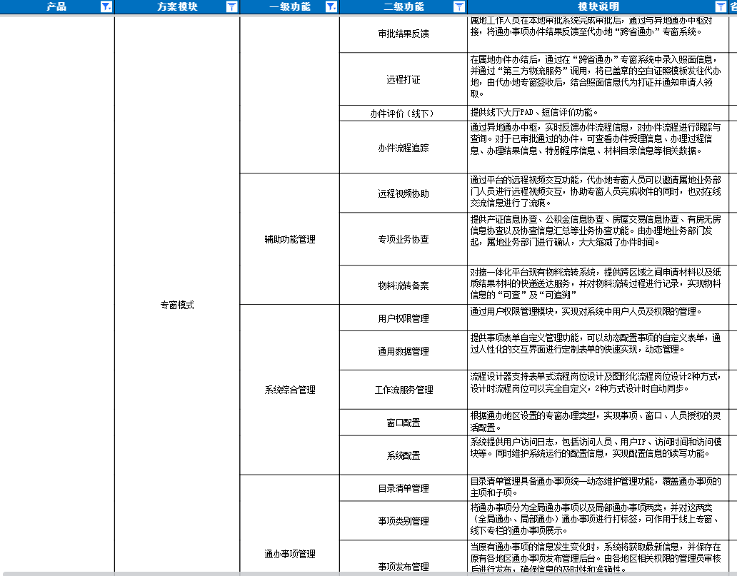 跨省通办3.png