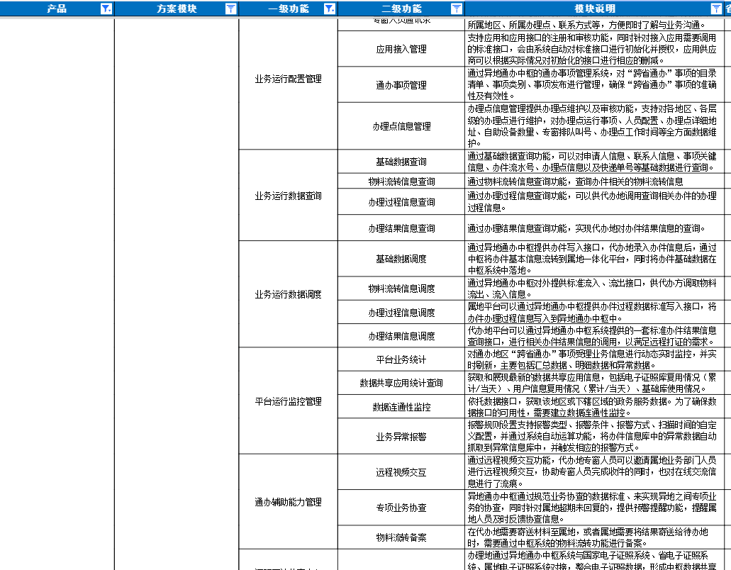 跨省通办4.png