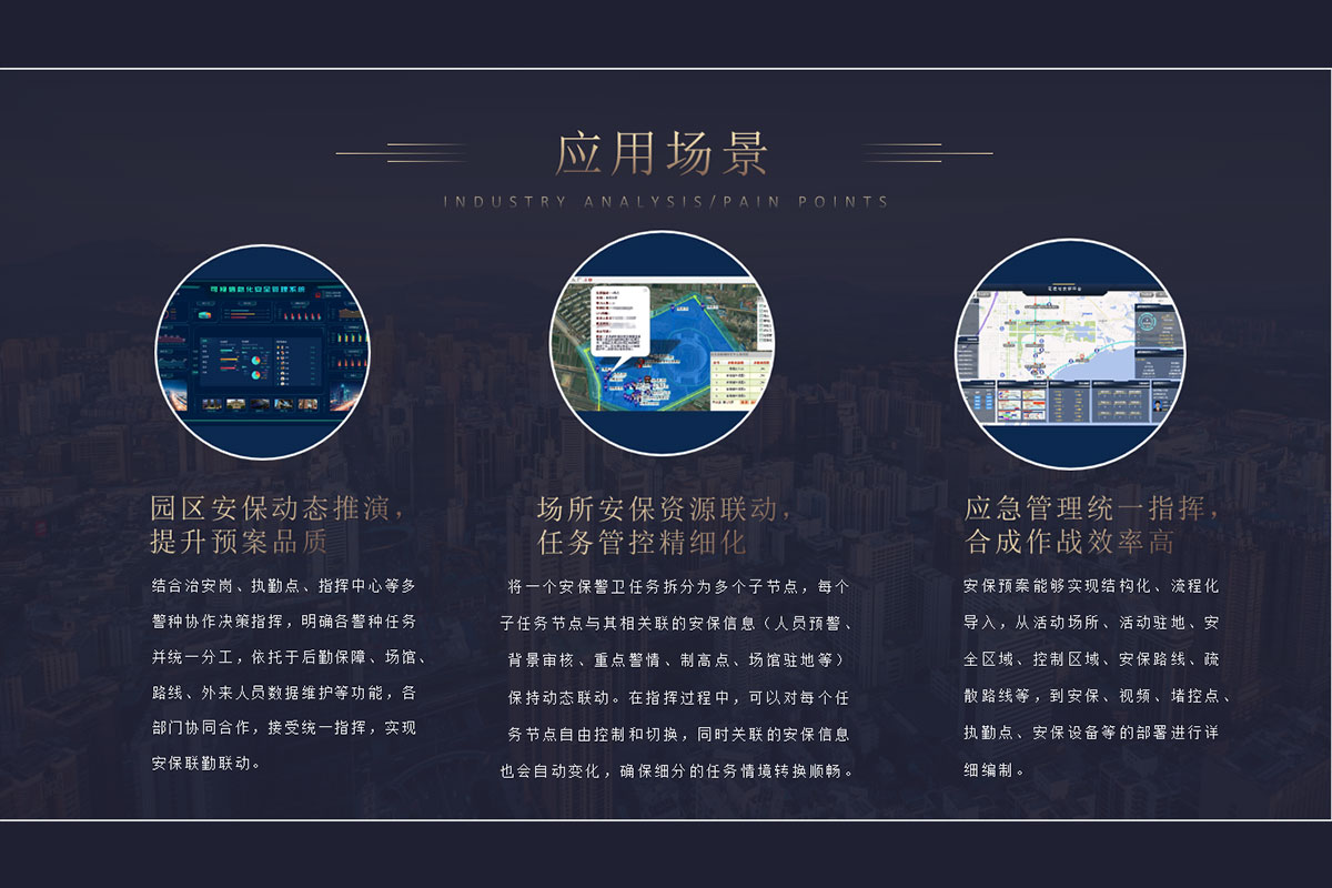 赫征安保智能指挥调度平台-2