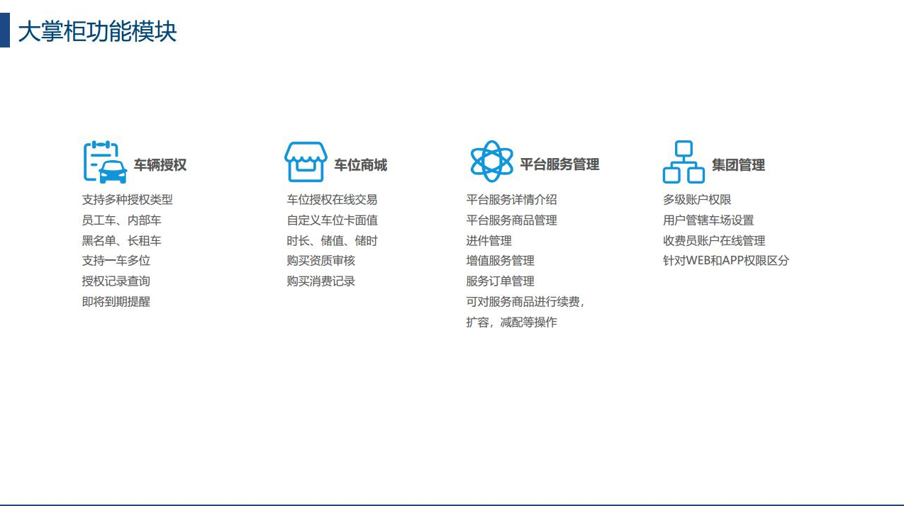 停车王智慧停车管理软件独立部署-4