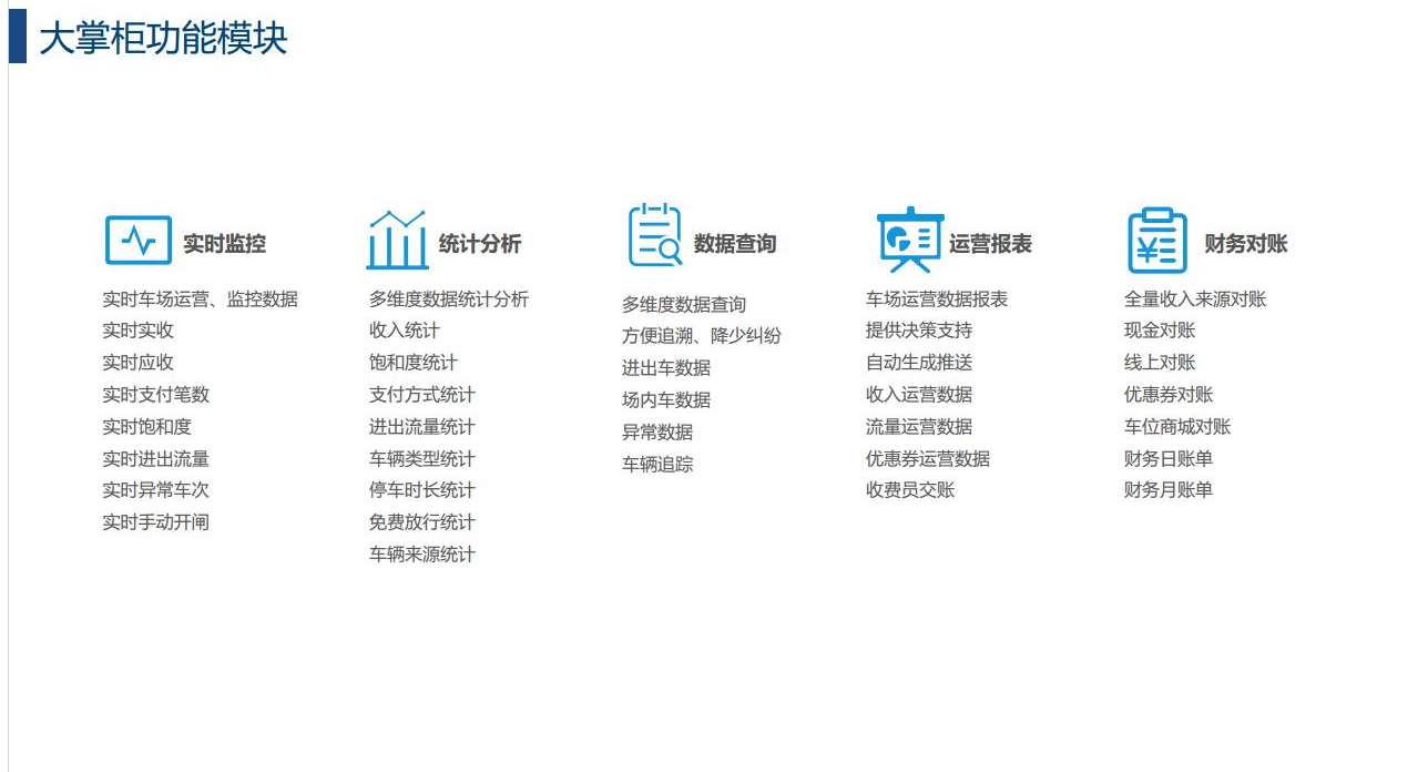 停车王智慧停车管理软件独立部署-3