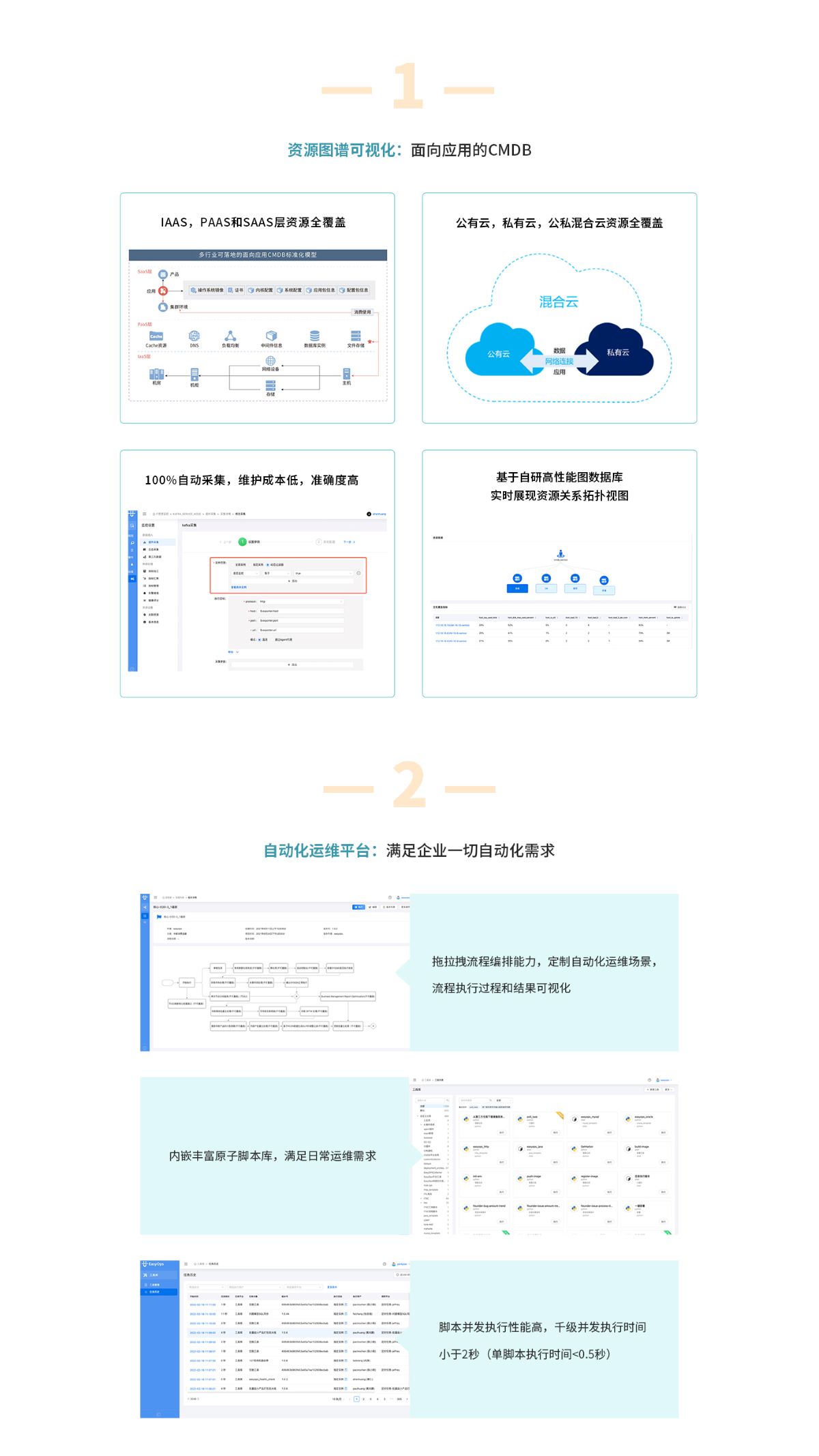 pc端落地页 中企业2.jpg