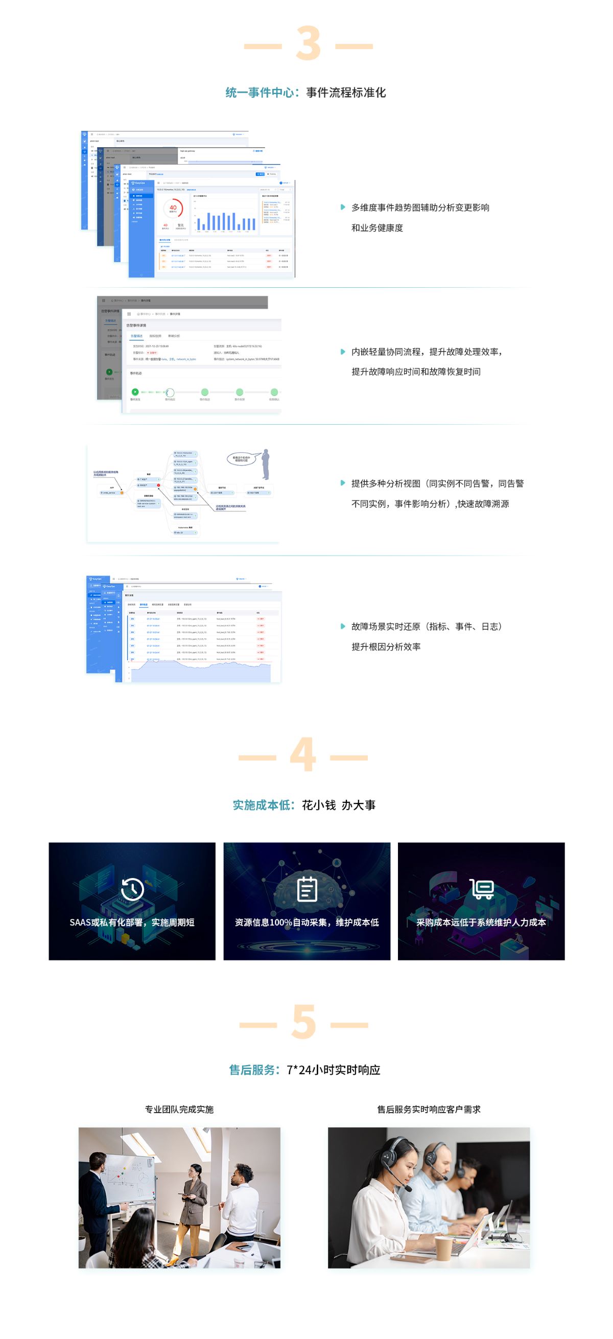 pc端落地页 中企业3.jpg