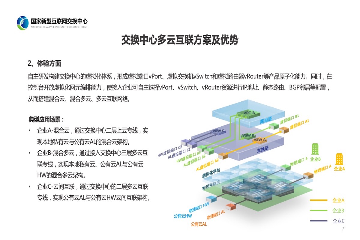 多云互联产品介绍-对外2022.6.jpg