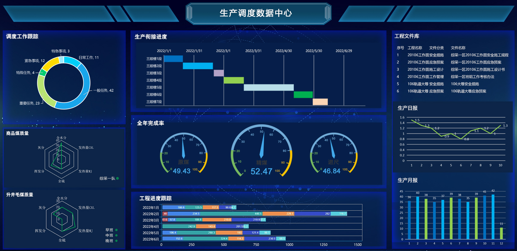 中矿微星生产调度管理系统-1