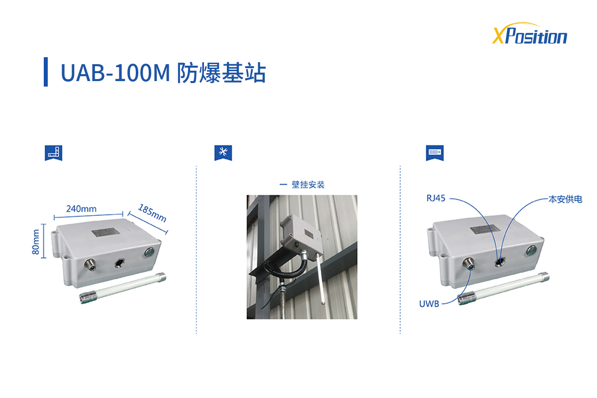 UAB-100M防爆基站.png