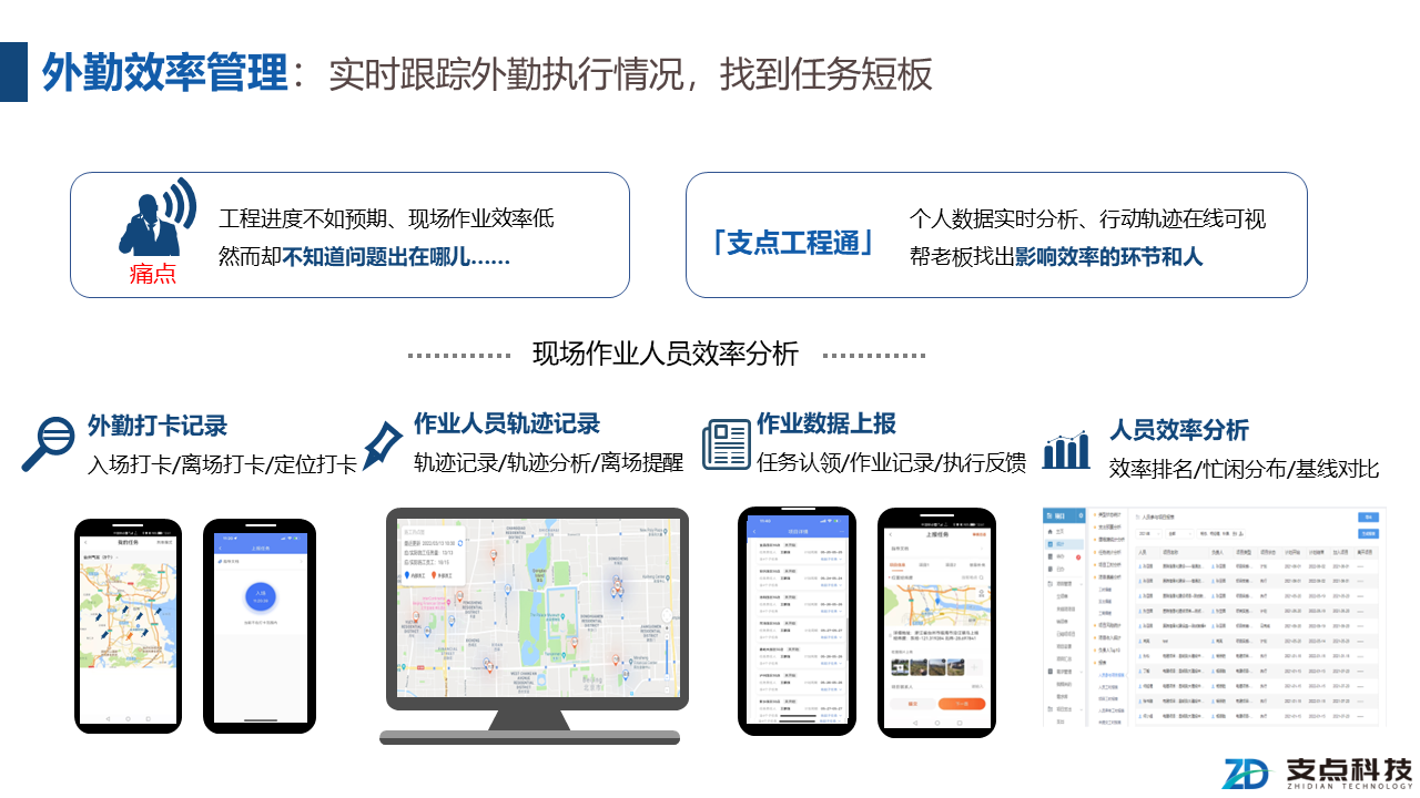 支点工程通-3