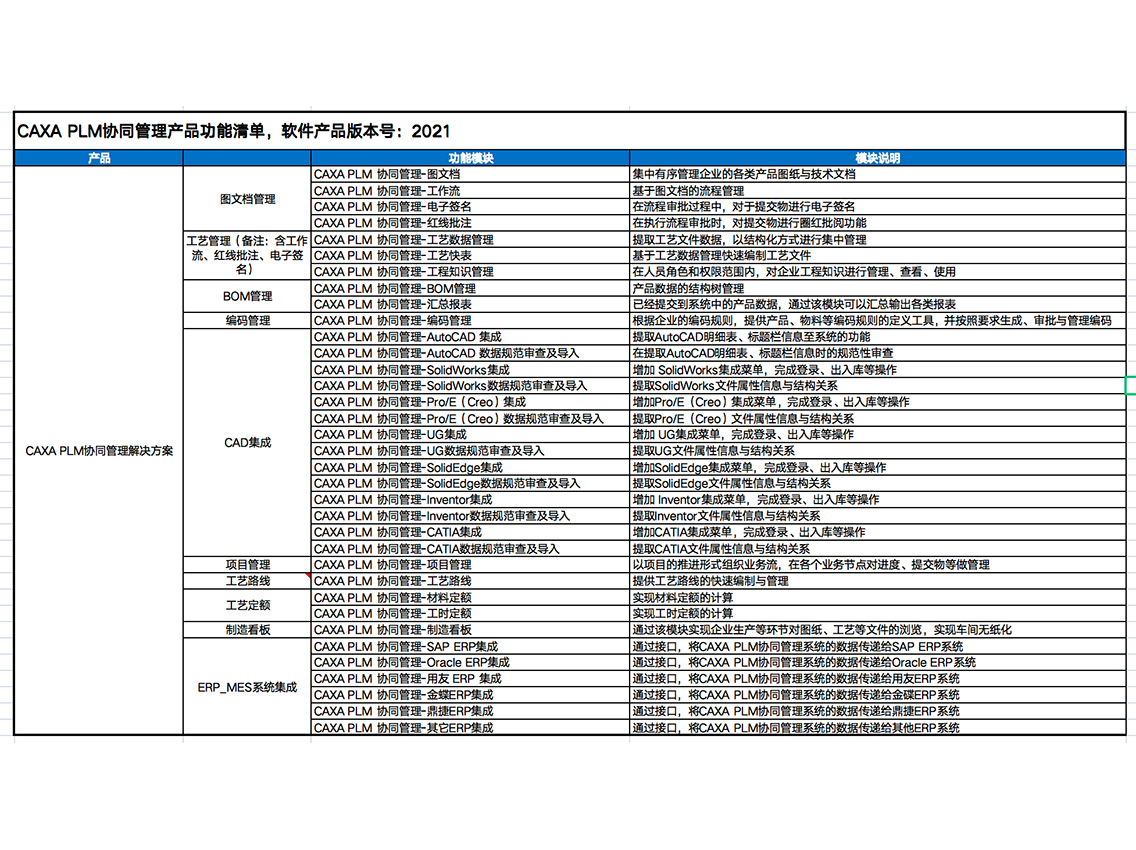 产品规格配置表.png