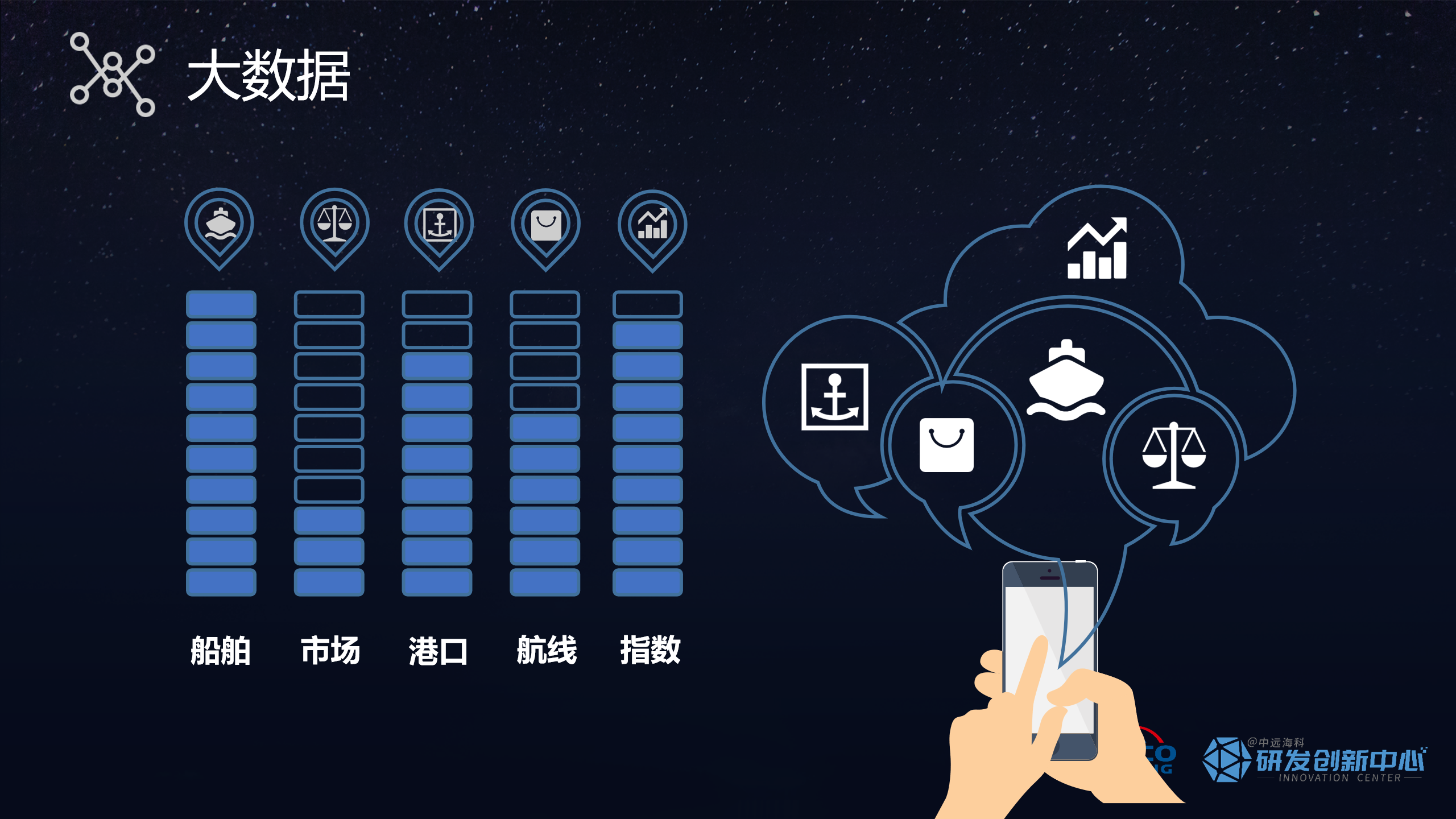 调度宝船舶港口动态-2