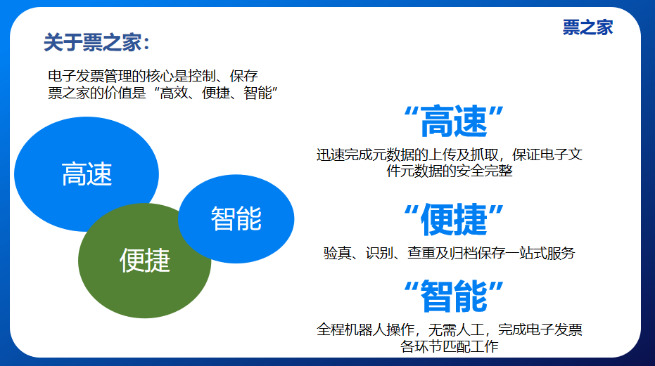 链德票之家电子发票管理系统-3