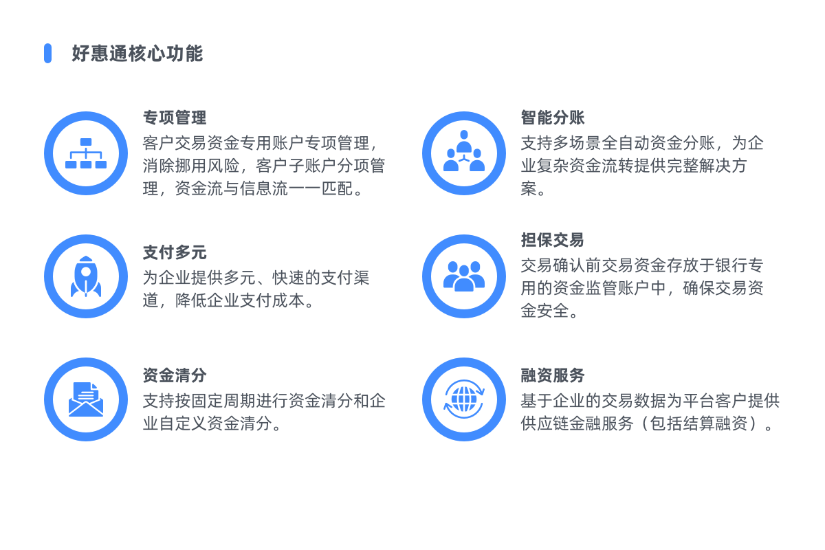 账户解决方案3.png