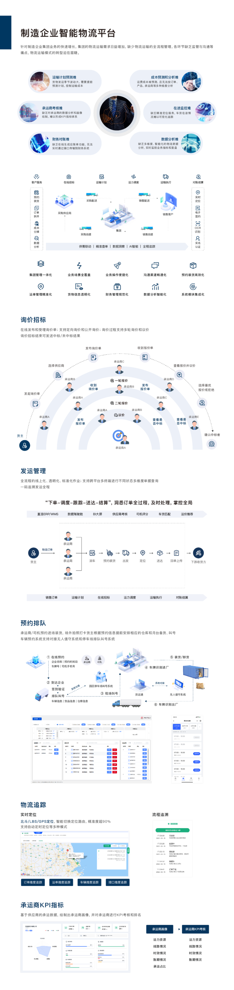 制造企业智能物流平台-斯诺货运通.png