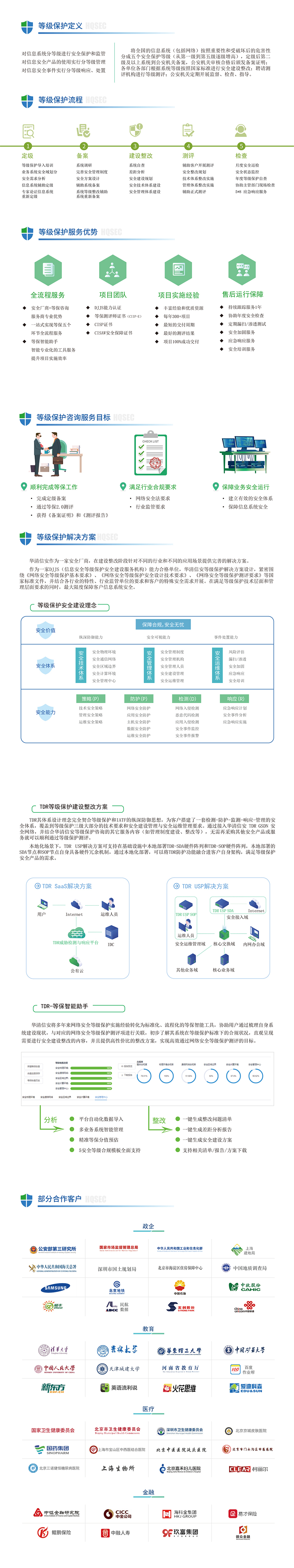 等保整体图片-华为云-1.jpg