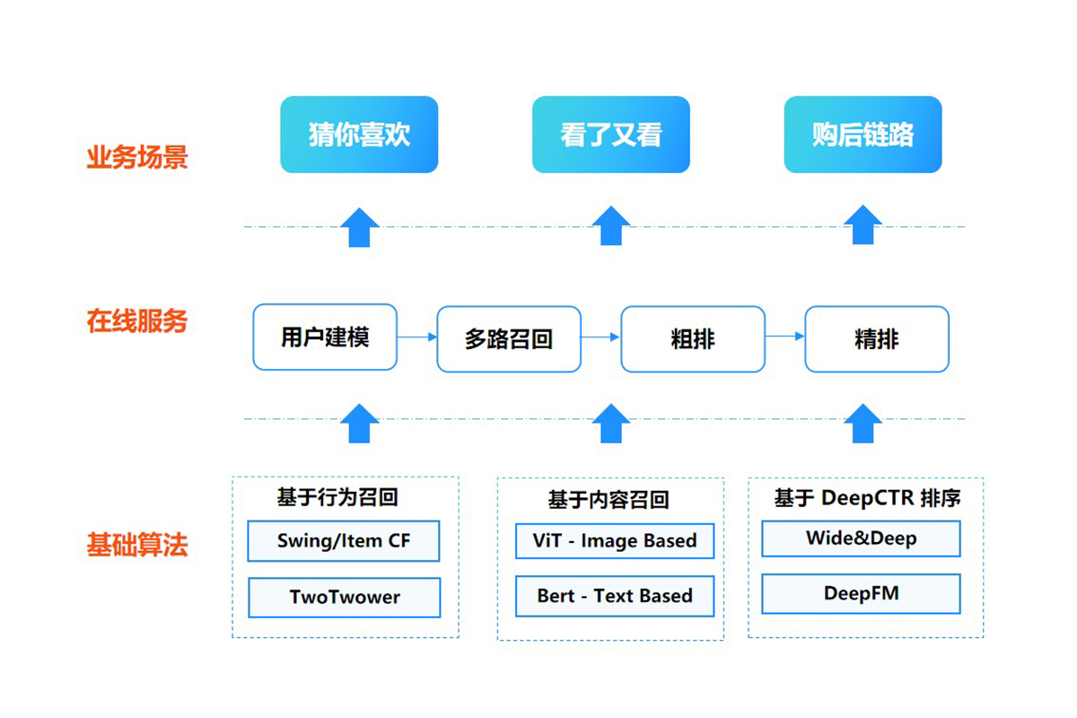 框架1.jpg