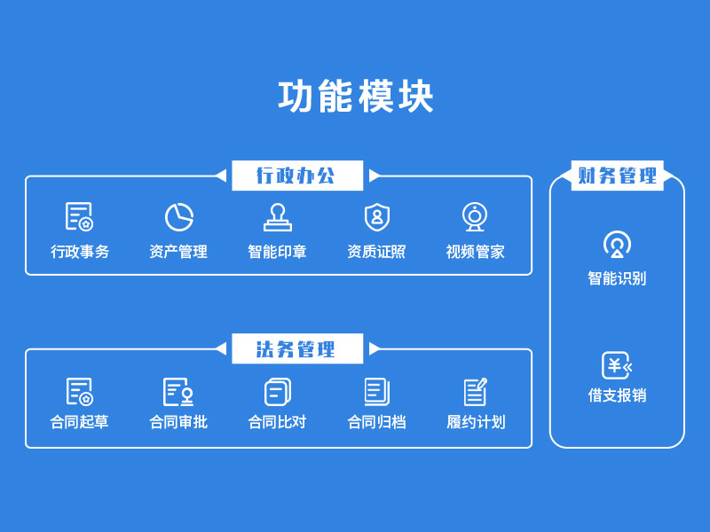 易管通企业管理系统-3