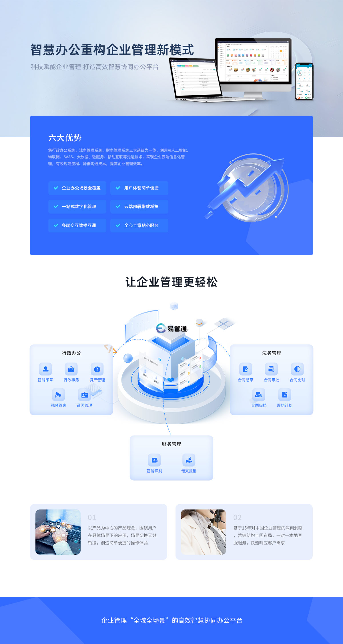 华为云易管通商品详情1200(1).jpg