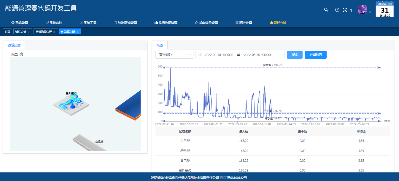 能源管理零代码开发工具-4