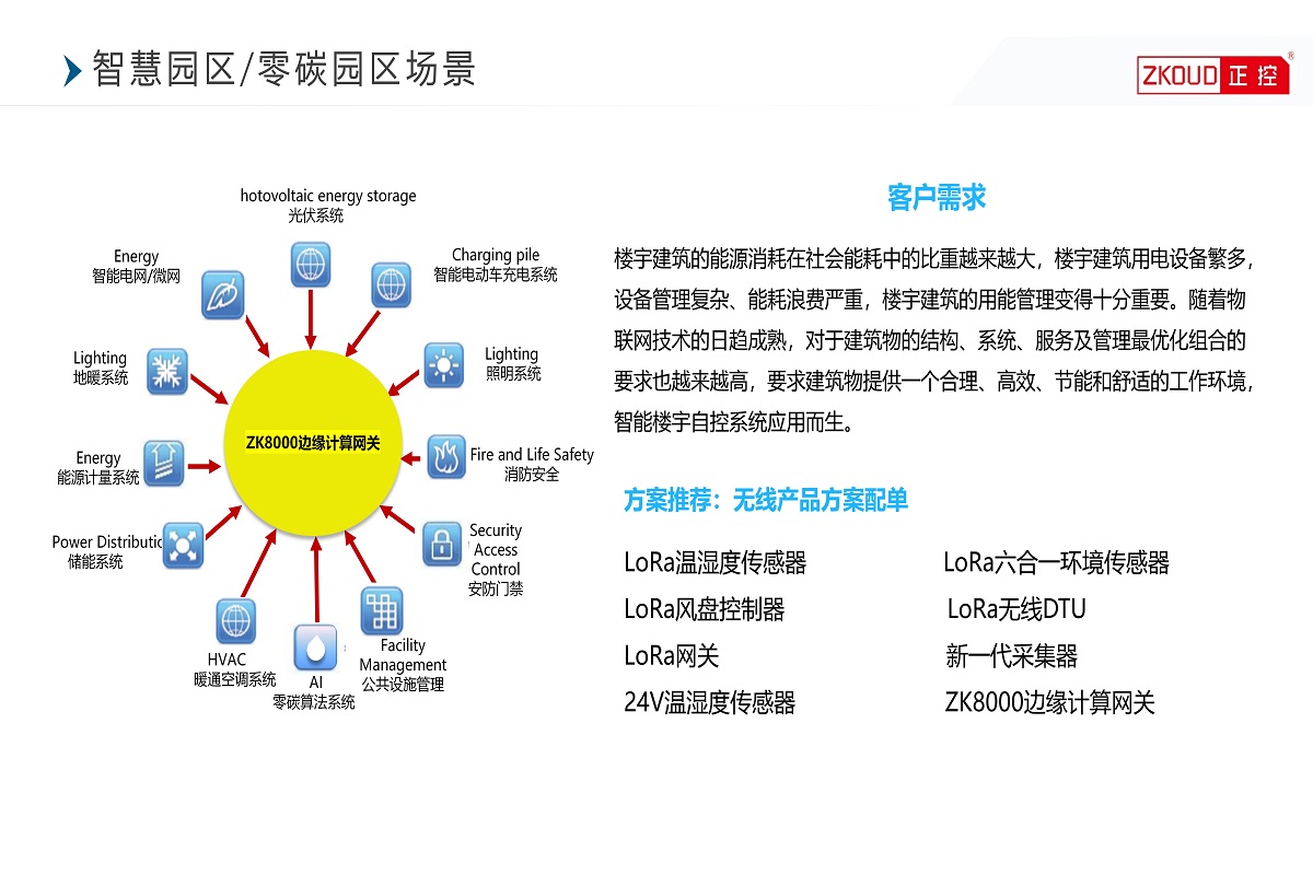 5页产品_01.jpg