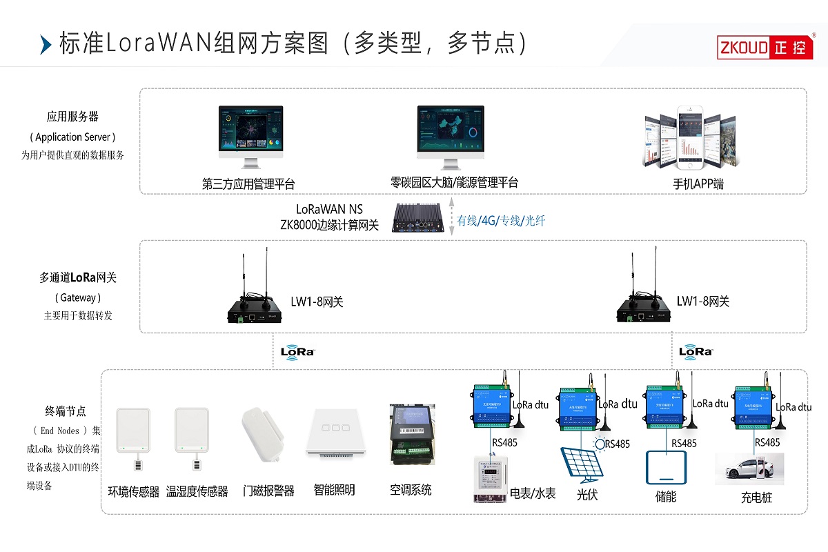 5页产品_0411.jpg