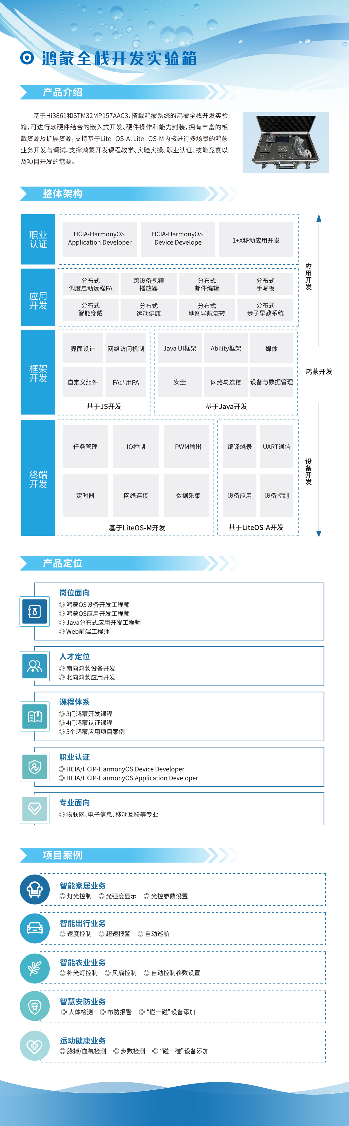 云商城-鸿蒙全栈开发实验箱.jpg