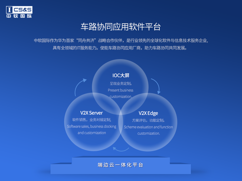 中软国际车路协同应用软件平台