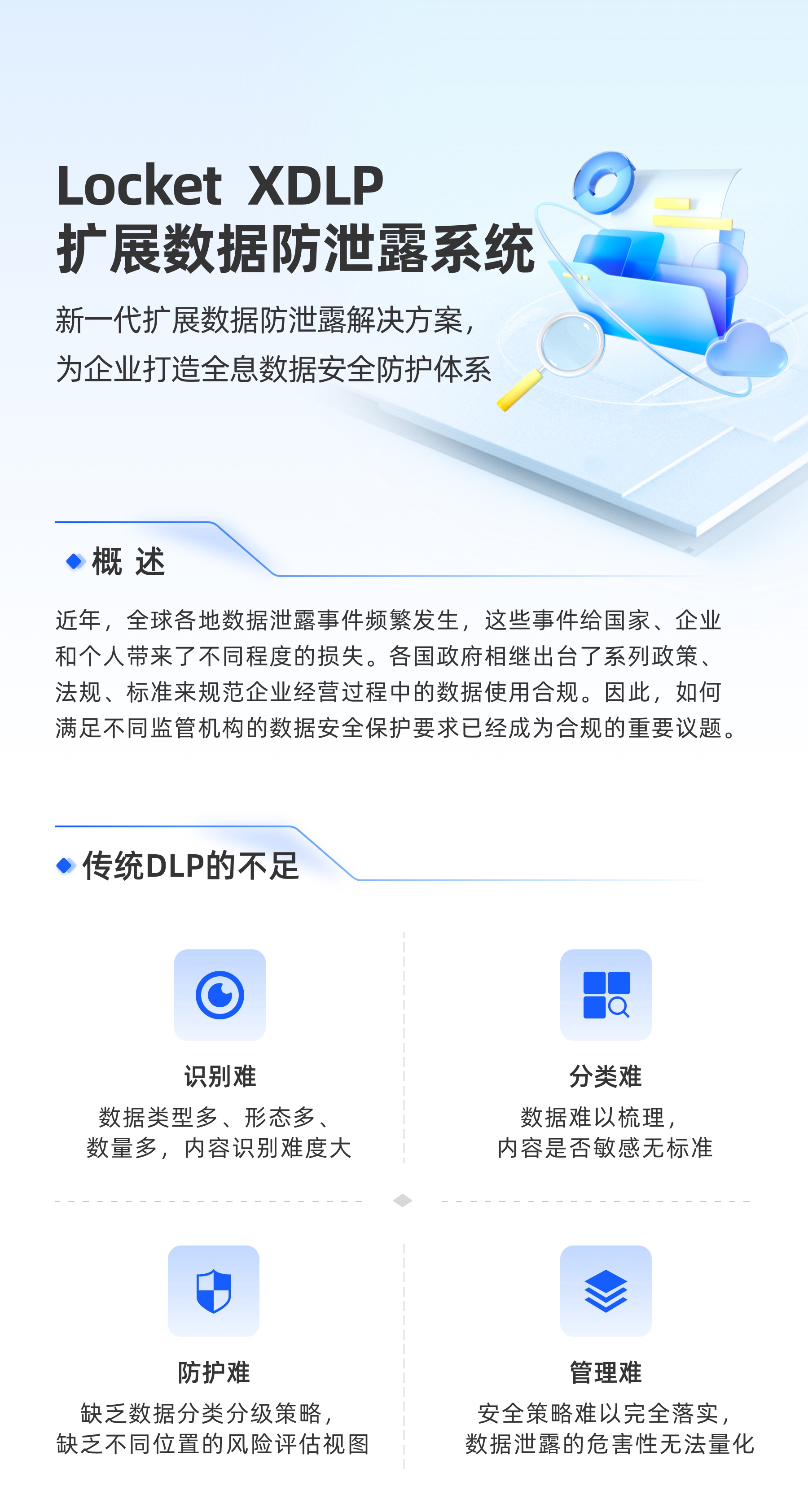 LOCKet DLP 企安御数据防泄露系统-1