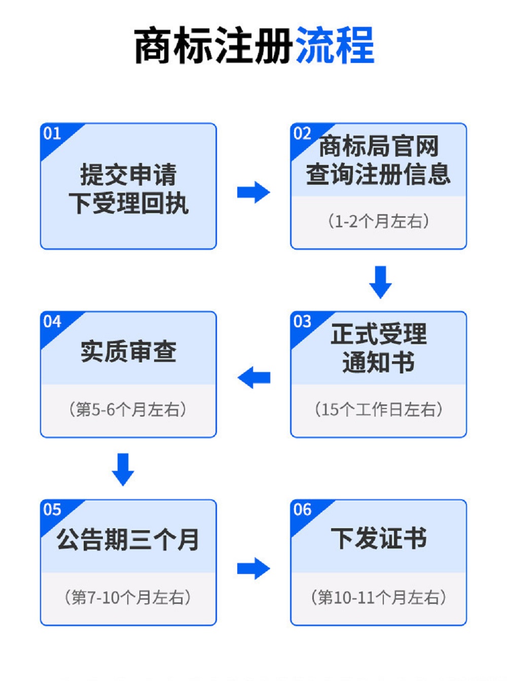 商标说明2.jpg