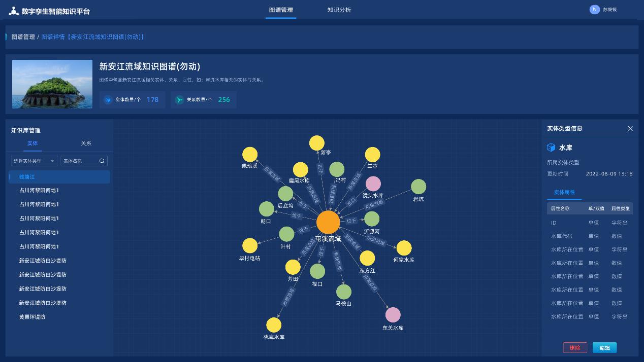 数字孪生智能知识平台-1