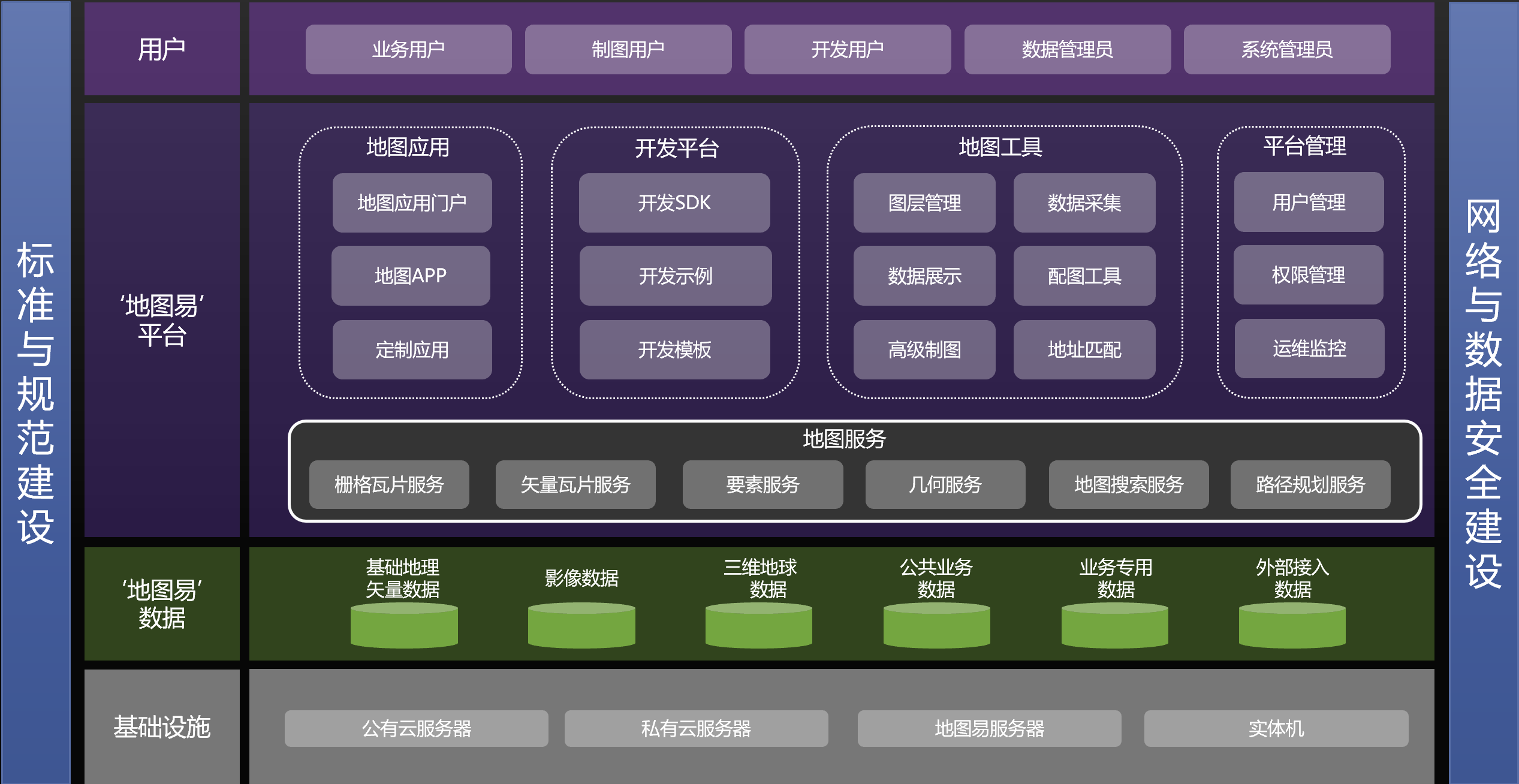 地图易-1