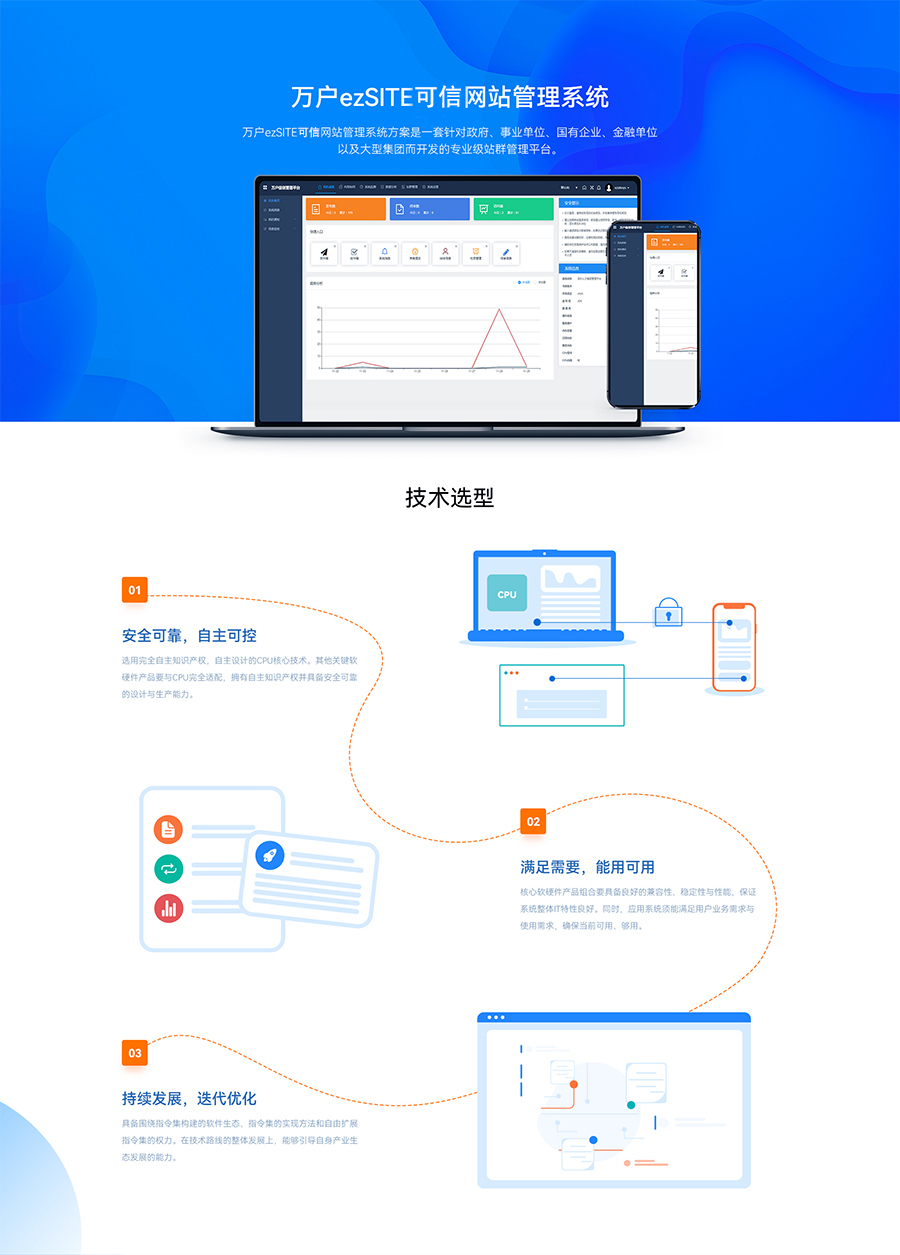 万户ezSITE信创网站管理系统一图秀1.jpg